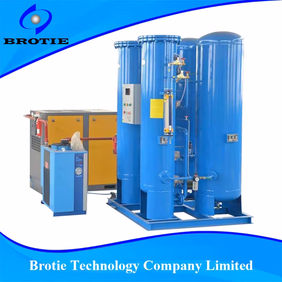 Planta de oxígeno de China (BRHO/BRIO)